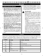 Preview for 150 page of Ryobi EDP-5530L User Manual