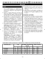 Preview for 158 page of Ryobi EDP-5530L User Manual