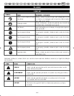 Preview for 202 page of Ryobi EDP-5530L User Manual