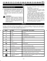 Preview for 215 page of Ryobi EDP-5530L User Manual