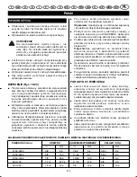 Preview for 222 page of Ryobi EDP-5530L User Manual