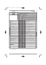 Preview for 16 page of Ryobi EHP-371 Use And Maintenance