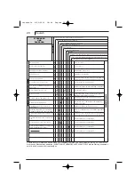 Preview for 21 page of Ryobi EHP-371 Use And Maintenance