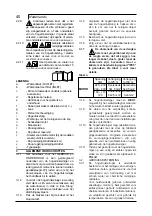 Предварительный просмотр 42 страницы Ryobi EHP-6615 Use & Maintenance