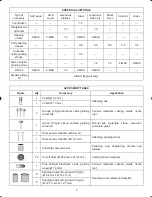 Preview for 14 page of Ryobi EHT150RG Owner'S Operating Manual