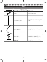 Предварительный просмотр 15 страницы Ryobi EHT150V User Manual