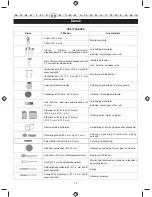 Preview for 84 page of Ryobi EHT150V User Manual