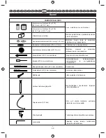 Предварительный просмотр 104 страницы Ryobi EHT150V User Manual