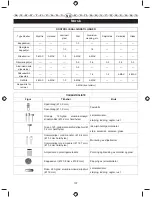 Предварительный просмотр 112 страницы Ryobi EHT150V User Manual