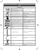 Предварительный просмотр 113 страницы Ryobi EHT150V User Manual