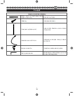 Preview for 203 page of Ryobi EHT150V User Manual