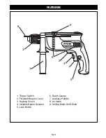 Preview for 3 page of Ryobi EID24750K Owner'S Operating Manual