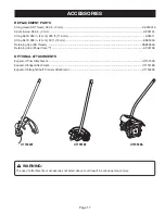 Preview for 17 page of Ryobi EL15 Operator'S Manual