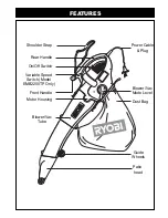 Предварительный просмотр 3 страницы Ryobi EMB1800TP Owner'S Operating Manual