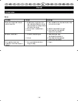 Preview for 158 page of Ryobi EMS-1830SC User Manual