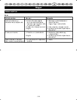 Предварительный просмотр 206 страницы Ryobi EMS-1830SC User Manual