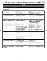 Предварительный просмотр 266 страницы Ryobi EMS-1830SC User Manual