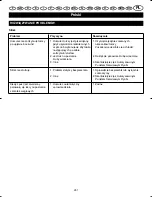 Preview for 267 page of Ryobi EMS-1830SC User Manual