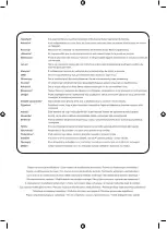 Preview for 2 page of Ryobi EMS1122LHG Original Instructions Manual