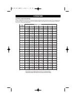 Preview for 14 page of Ryobi EMS2305SCL Owner'S Operating Manual