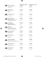 Preview for 93 page of Ryobi ERH-650V User Manual