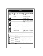 Preview for 5 page of Ryobi ESR2400A Owner'S Operating Manual