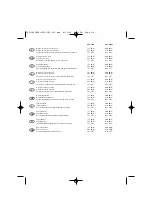 Preview for 118 page of Ryobi ESS-1890 User Manual