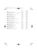 Preview for 119 page of Ryobi ESS-1890 User Manual