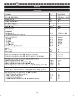 Preview for 65 page of Ryobi ETMS1825 User Manual