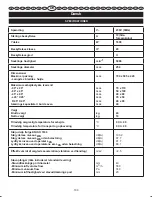 Preview for 107 page of Ryobi ETMS1825 User Manual