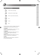 Preview for 7 page of Ryobi EWS1150RS Original Instructions Manual