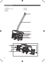 Предварительный просмотр 8 страницы Ryobi EXPAND-IT ACT05 Original Instructions Manual