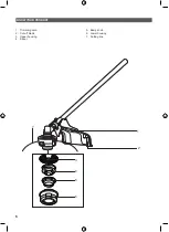 Preview for 8 page of Ryobi EXPAND-IT ALT05 Original Instructions Manual
