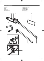 Preview for 11 page of Ryobi Expand-It APR05 Original Instructions Manual