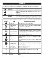 Preview for 6 page of Ryobi EXPAND-IT P20104 Operator'S Manual