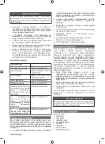 Preview for 110 page of Ryobi Expand-It RXPR01 Original Instructions Manual