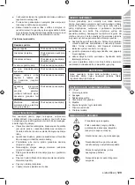 Preview for 131 page of Ryobi Expand-It RXPR01 Original Instructions Manual