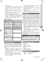 Preview for 167 page of Ryobi Expand-It RXPR01 Original Instructions Manual