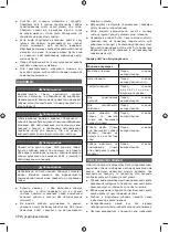 Preview for 174 page of Ryobi Expand-It RXPR01 Original Instructions Manual