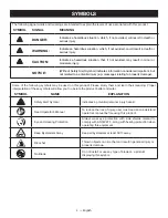 Предварительный просмотр 8 страницы Ryobi EXPAND-IT RY15526 Operator'S Manual