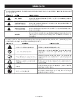 Предварительный просмотр 27 страницы Ryobi EXPAND-IT RY15526 Operator'S Manual