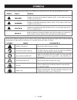 Предварительный просмотр 7 страницы Ryobi EXPAND-IT RY15702 Operator'S Manual