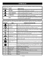 Предварительный просмотр 13 страницы Ryobi EXPAND-IT RY40007VNM Operator'S Manual