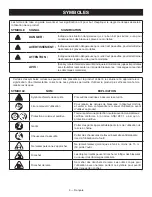 Preview for 13 page of Ryobi Expand-It RYBRC77 Operator'S Manual