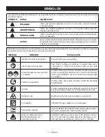 Preview for 28 page of Ryobi EXPAND-IT RYPRN33 Operator'S Manual