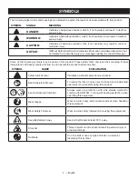 Предварительный просмотр 6 страницы Ryobi Expand-It RYSST44 Operator'S Manual