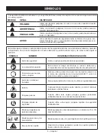 Preview for 25 page of Ryobi EXPAND-IT RYSWP25 Operator'S Manual