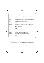 Preview for 5 page of Ryobi FPR210 User Manual