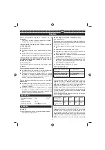 Preview for 75 page of Ryobi FPR210 User Manual