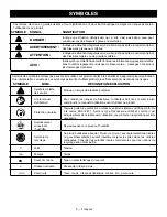 Preview for 12 page of Ryobi FVC51 Operator'S Manual